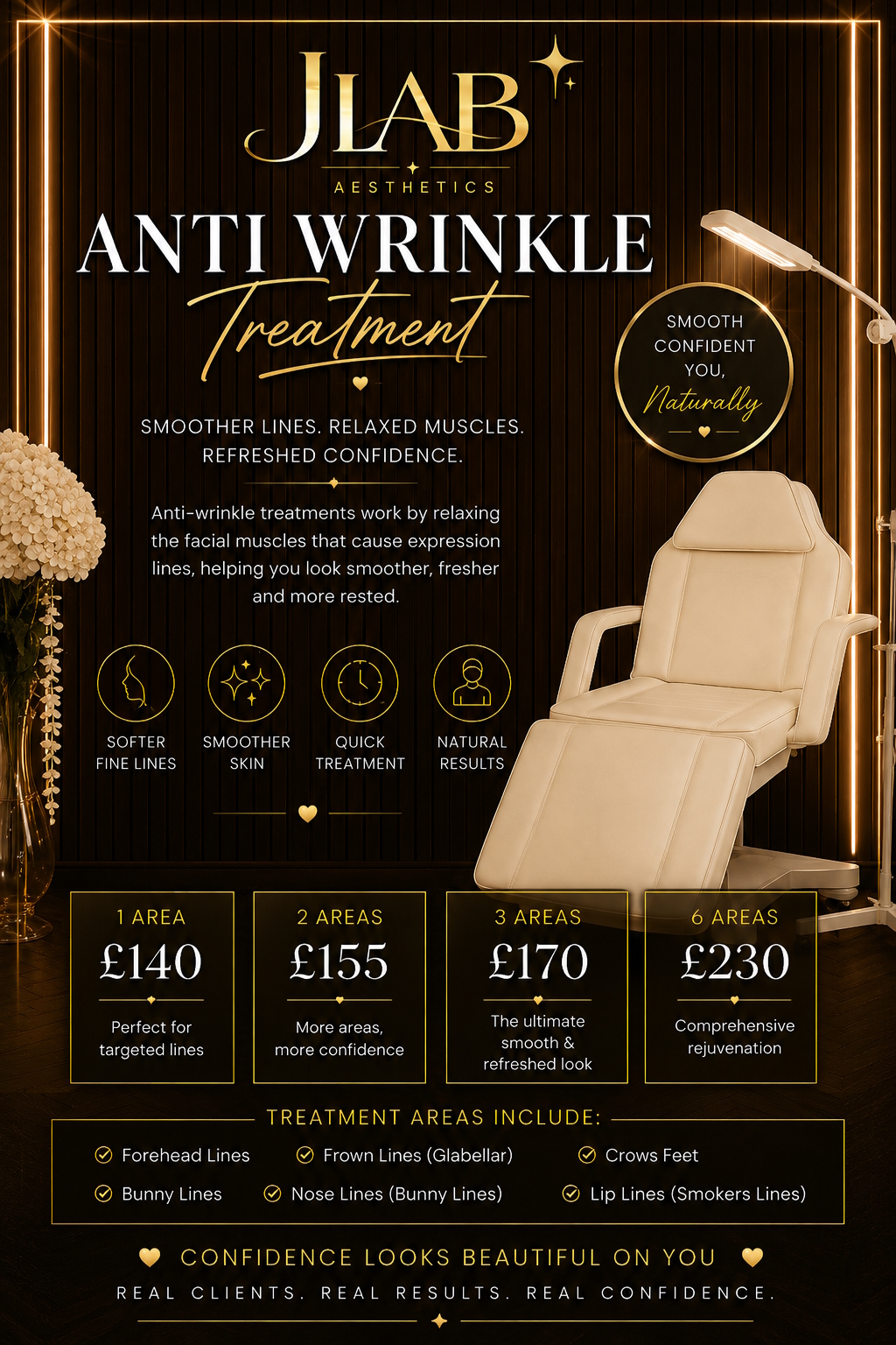 anti wrinkle treatment JLAB Burton