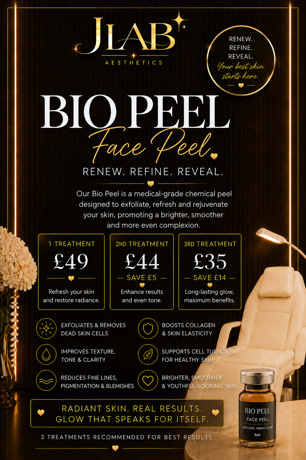 Face Peel JLAB, Burton on Trent