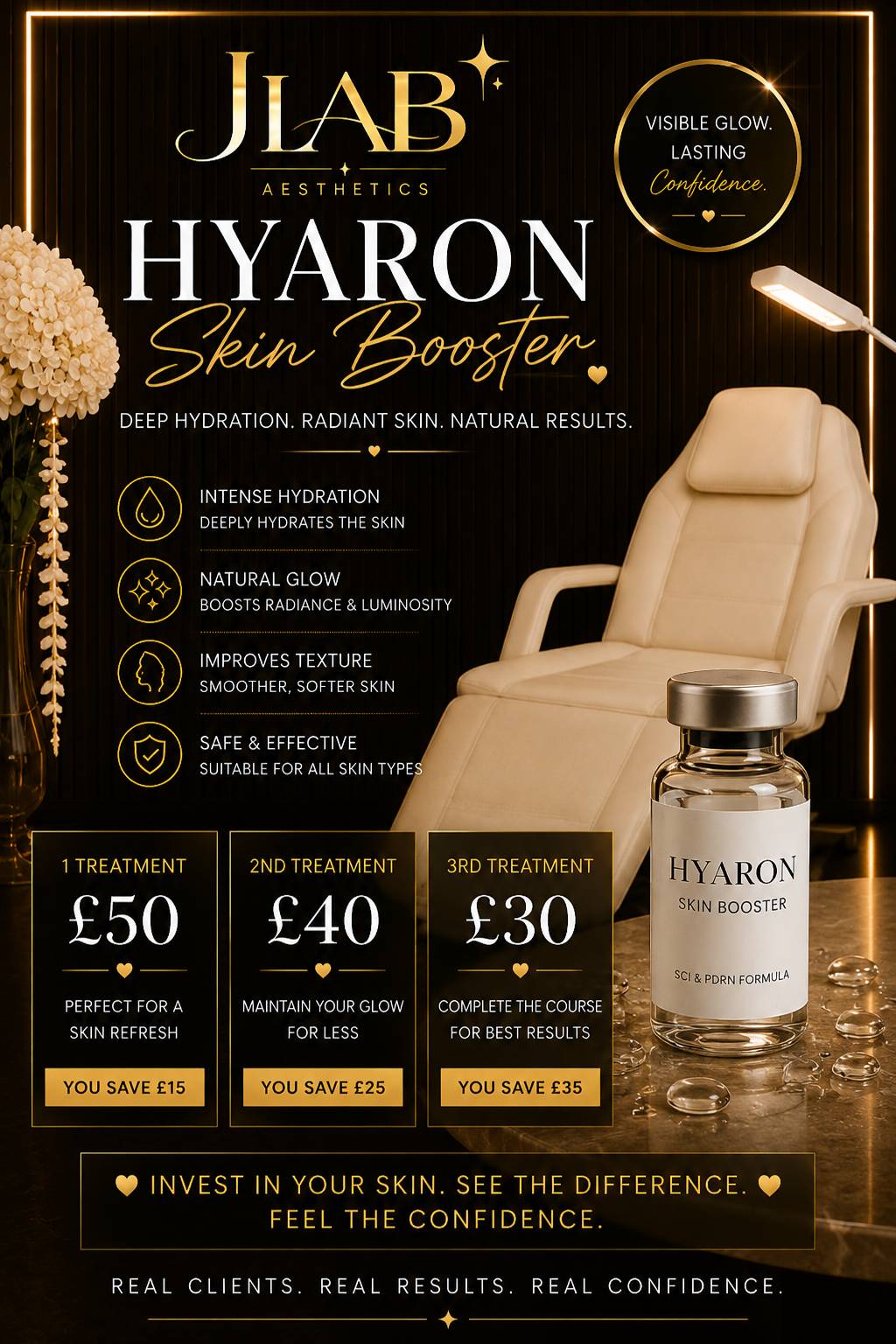 Hyaron skin booster at Jlab Burton
