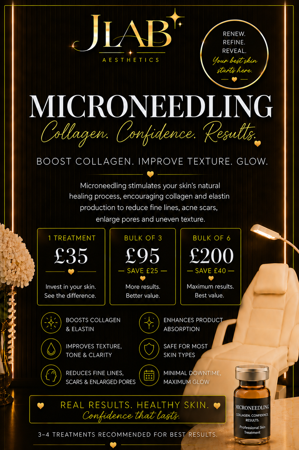Microneedling JLABS Burton