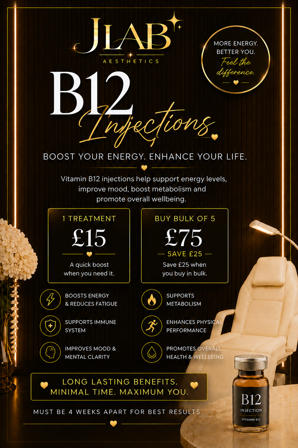 Vitamin b12 injections in Burton